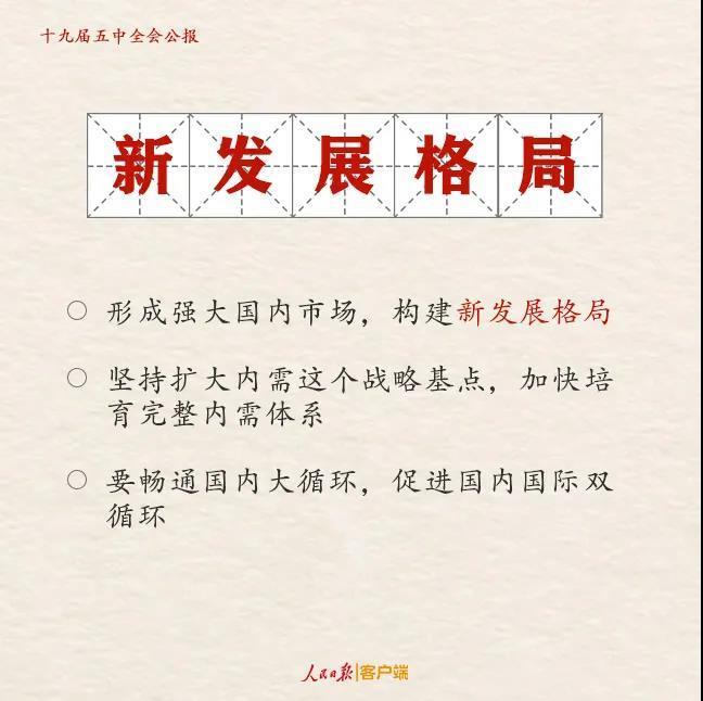 【新华社】“十四五”规划和2035年远景目标建议全文来了